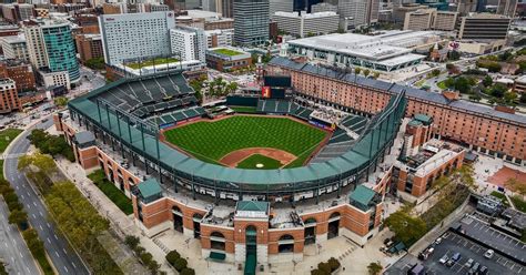 As lease nears end, Orioles and Maryland may consider development rights separately